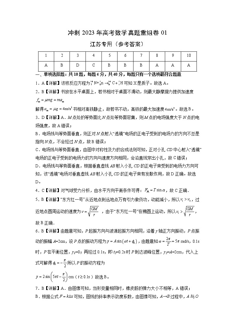 卷01——【备考2023】高考物理真题重组卷（江苏专用）（参考答案）第1页