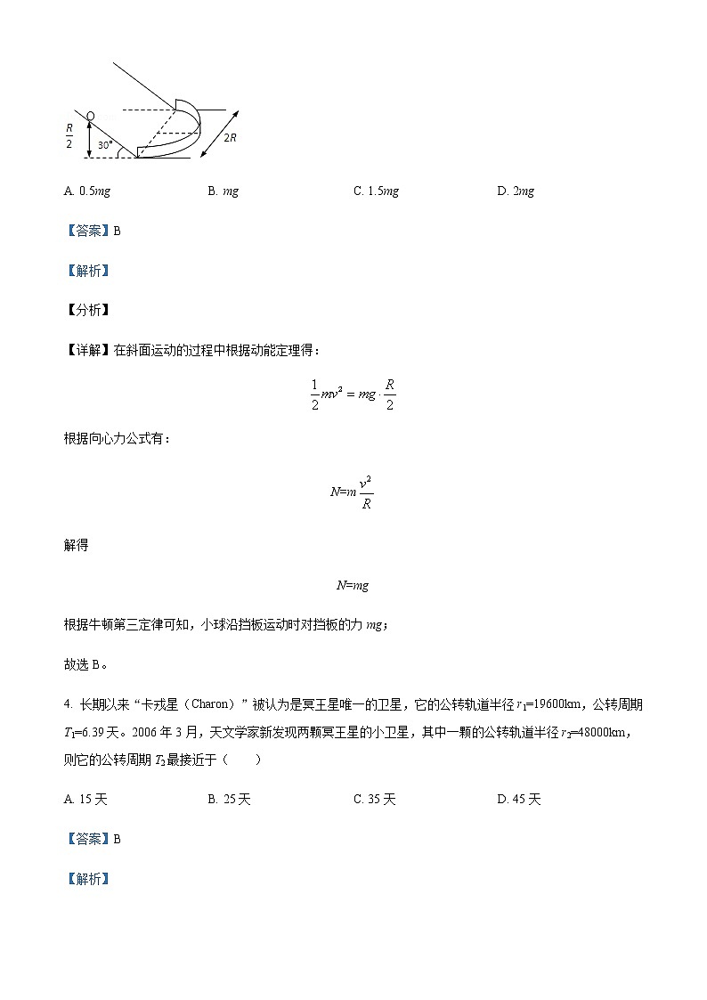 2021-2022学年福建省福州外国语学校高三上学期期中考试物理试题含解析03