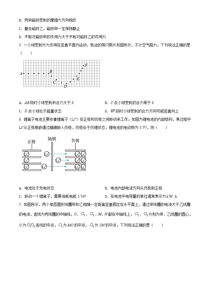 2021-2022学年浙江省绍兴市高三下学期4月二模物理试题02