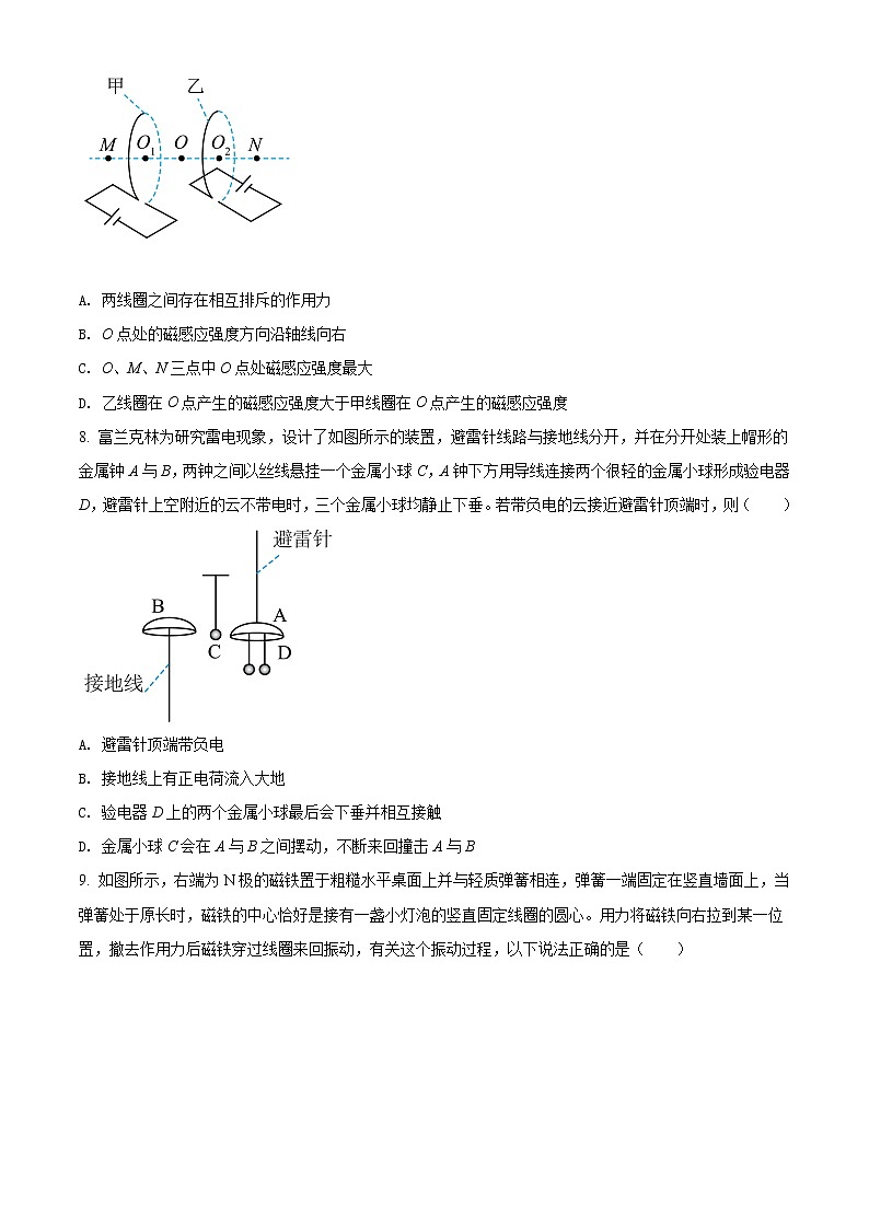 2021-2022学年浙江省绍兴市高三下学期4月二模物理试题03