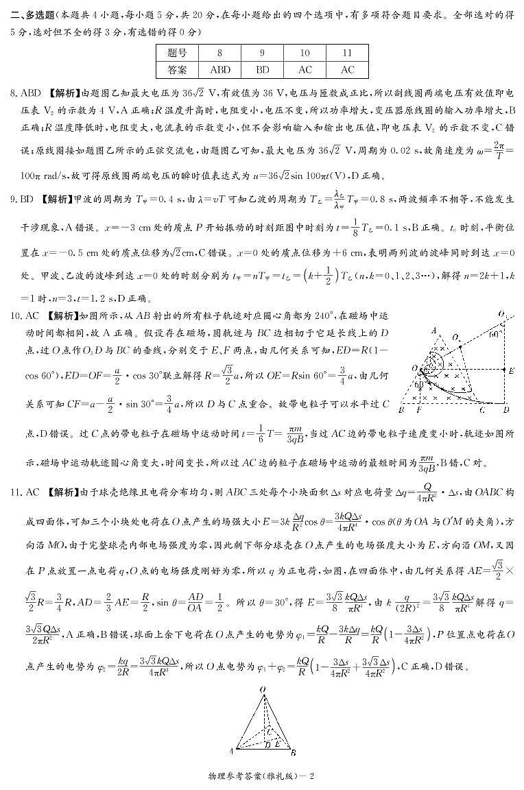 湖南省长沙市雅礼中学2022-2023学年高三下学期月考卷（六）物理答案和解析第2页