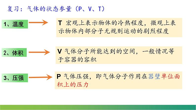 第二章第二节 气体的等温变化 课件  高二下学期物理人教版（2019）选择性必修第三册 (1)01