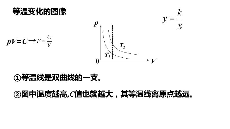 第二章第二节 气体的等温变化 课件  高二下学期物理人教版（2019）选择性必修第三册第8页