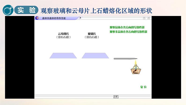 第二章第四节 固体 课件  高二下学期物理人教版（2019）选择性必修第三册08