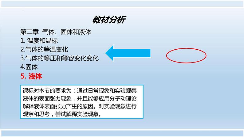 第二章第五节 液体（表面张力）说课课件  高二下学期物理人教版（2019）选择性必修第三册03