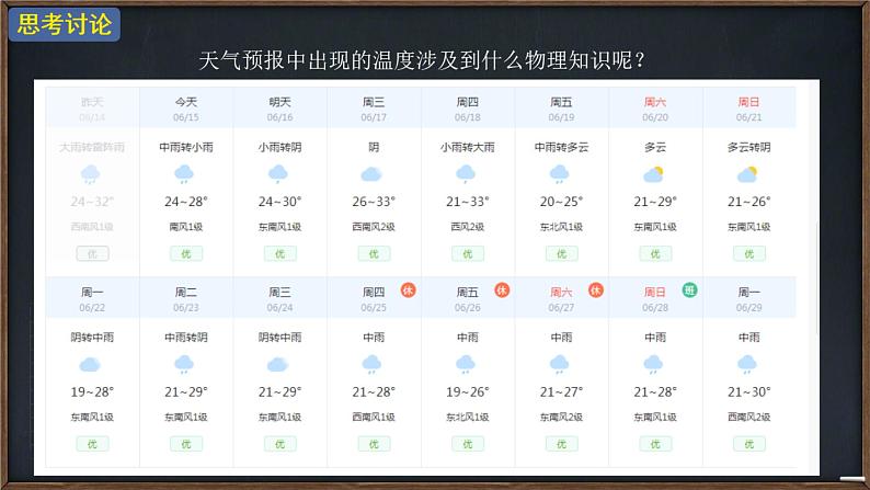 第二章第一节  温度和温标课件  高二下学期物理人教版（2019）选择性必修第三册第3页