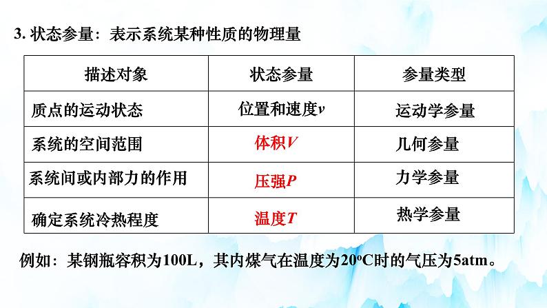 第二章第一节 温度和温标  课件  高二下学期物理人教版（2019）选择性必修第三册第6页