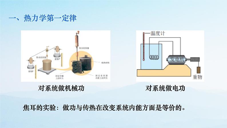 第三章第二节 《热力学第一定律》课件  高二下学期物理人教版（2019）选择性必修第三册第3页