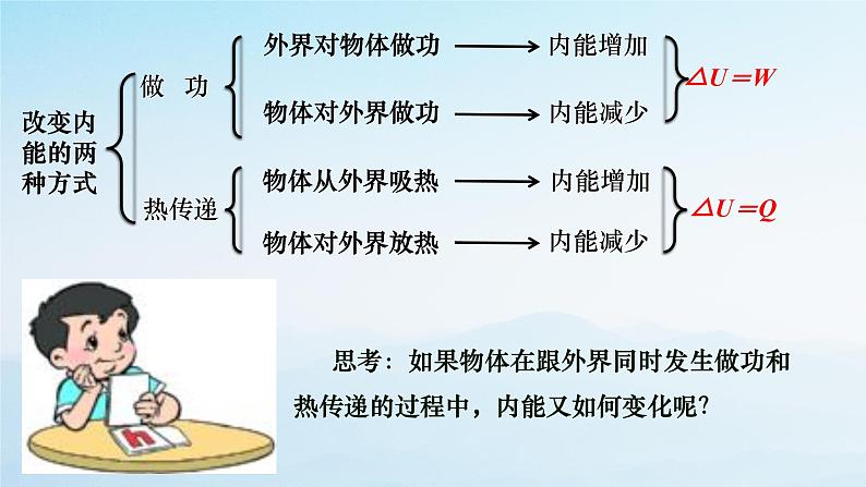 第三章第二节 《热力学第一定律》课件  高二下学期物理人教版（2019）选择性必修第三册第4页