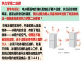 第三章第四节  热力学第二定律 课件  高二下学期物理人教版（2019）选择性必修第三册