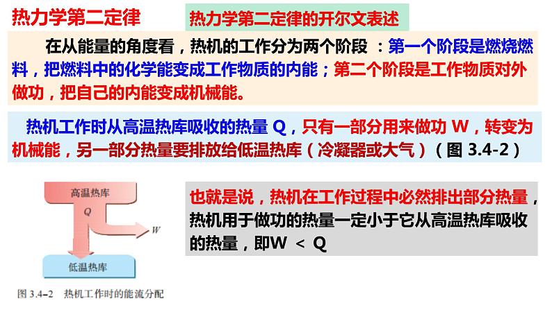 第三章第四节  热力学第二定律 课件  高二下学期物理人教版（2019）选择性必修第三册06