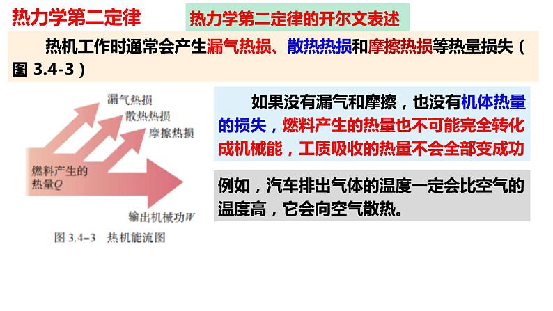 第三章第四节  热力学第二定律 课件  高二下学期物理人教版（2019）选择性必修第三册07