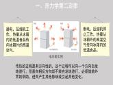 第三章第四節(jié) 熱力學第二定律 課件  高二下學期物理人教版（2019）選擇性必修第三冊