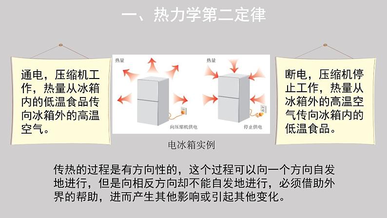 第三章第四节 热力学第二定律 课件  高二下学期物理人教版（2019）选择性必修第三册04