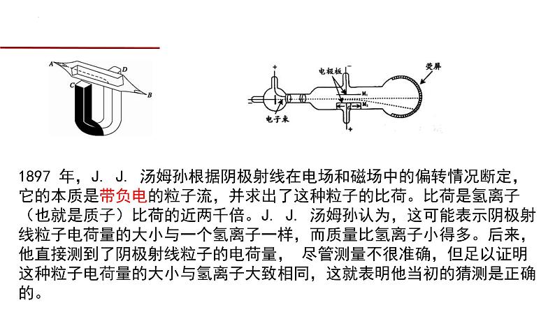 第四章第三节 原子的核式结构模型 课件  高二下学期物理人教版（2019）选择性必修第三册第4页