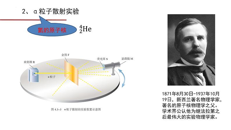 第四章第三节 原子的核式结构模型 课件  高二下学期物理人教版（2019）选择性必修第三册第8页