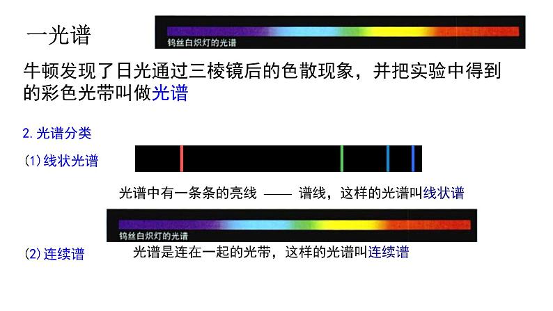 第四章第四节 氢原子光谱和玻尔的原子模型 课件  高二下学期物理人教版（2019）选择性必修第三册02