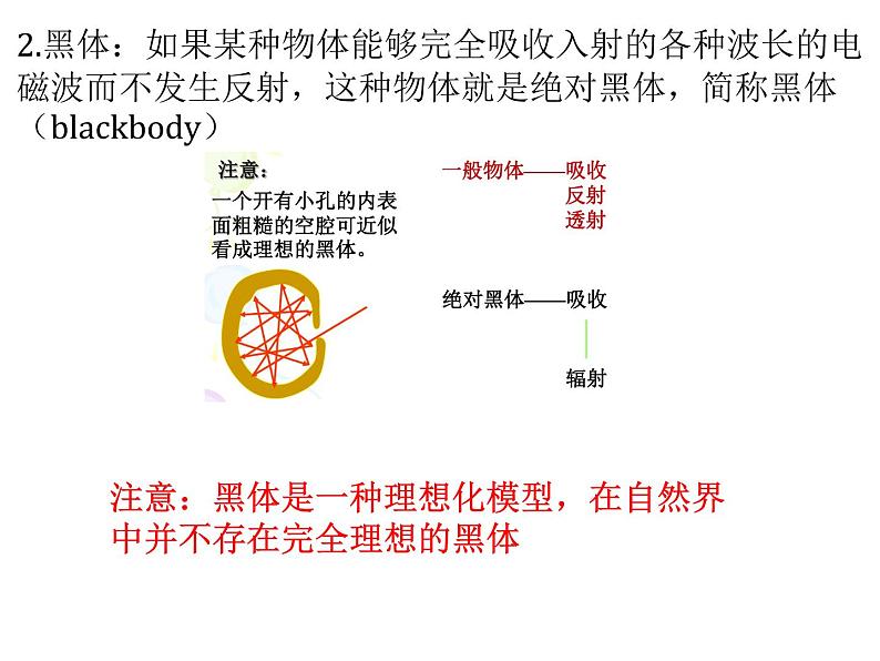 第四章第一节 普朗克黑体辐射理论课件  高二下学期物理人教版（2019）选择性必修第三册第3页