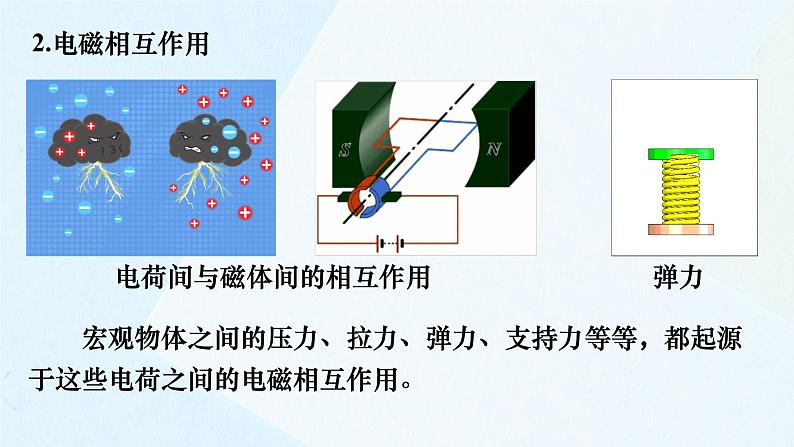 第五章第三节 核力与结合能 课件  高二下学期物理人教版（2019）选择性必修第三册第5页