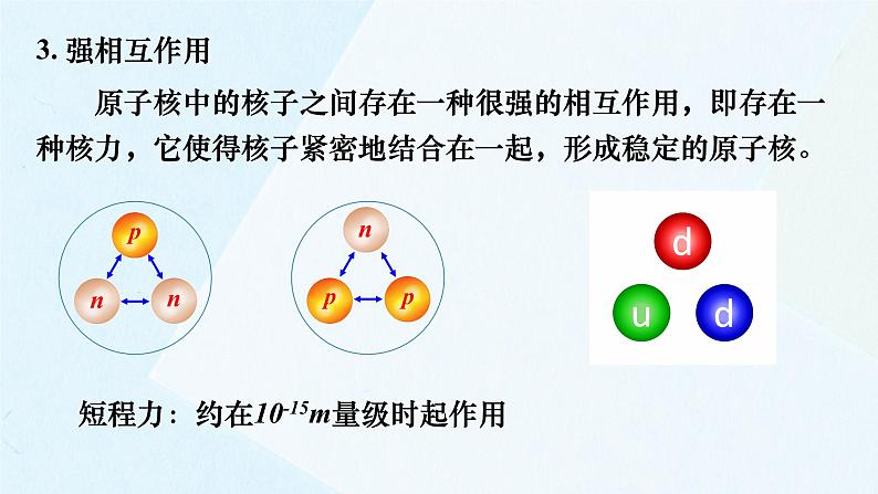 第五章第三节 核力与结合能 课件  高二下学期物理人教版（2019）选择性必修第三册第6页