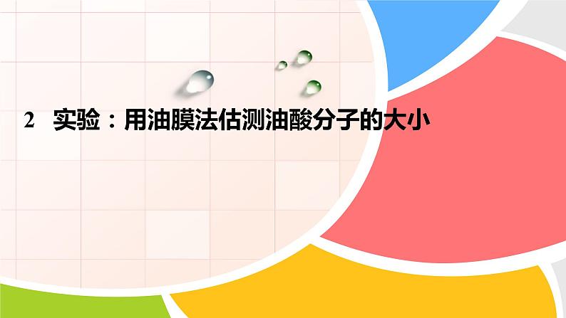 第一章第二节 实验：用油膜法估测油酸分子的大小 课件  高二下学期物理人教版（2019）选择性必修第三册第1页