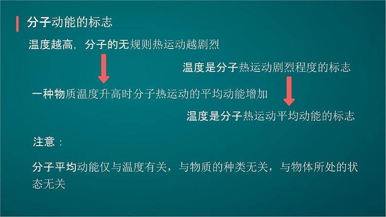 第一章第四节 分子动能和分子势能  课件  高二下学期物理人教版（2019）选择性必修第三册第7页