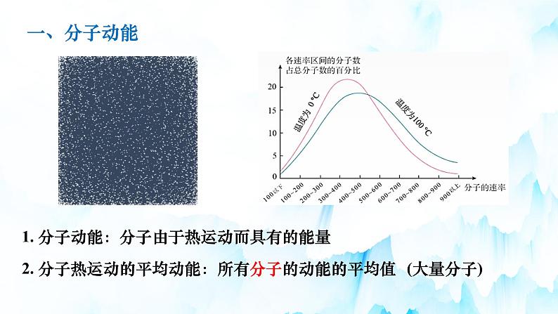 第一章第四节 分子动能和分子势能 课件    高二下学期物理人教版（2019）选择性必修第三册第3页