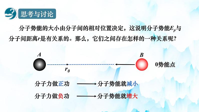 第一章第四节 分子动能和分子势能 课件    高二下学期物理人教版（2019）选择性必修第三册第6页