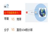 第一章第一节 分子动理论的基本内容课件  高二下学期物理人教版（2019）选择性必修三