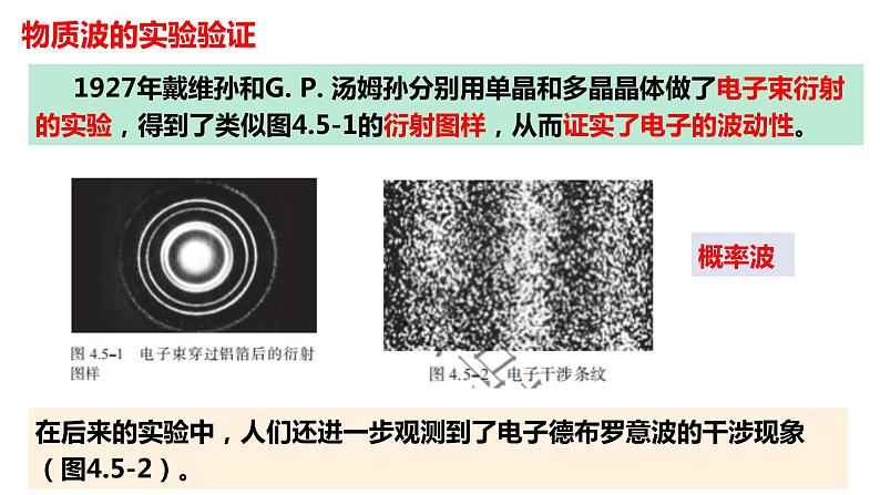 第四章第五节 粒子的波动性和量子力学的建立 课件  高二下学期物理人教版（2019）选择性必修第三册 (1)第5页