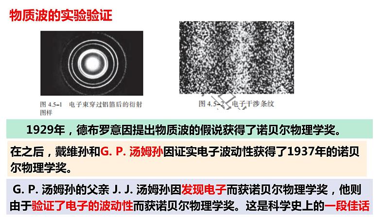 第四章第五节 粒子的波动性和量子力学的建立 课件  高二下学期物理人教版（2019）选择性必修第三册 (1)第6页