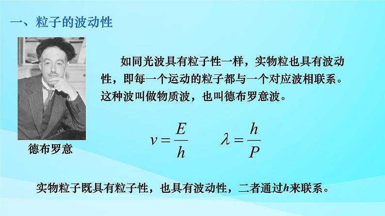 第四章第五节 粒子的波动性和量子力学的建立课件  高二下学期物理人教版（2019）选择性必修第三册第3页