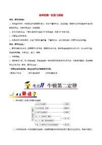 高考物理考点一遍过 考点11 牛顿第二定律