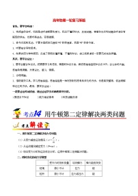 高考物理考点一遍过 考点14 用牛顿第二定律解决两类问题