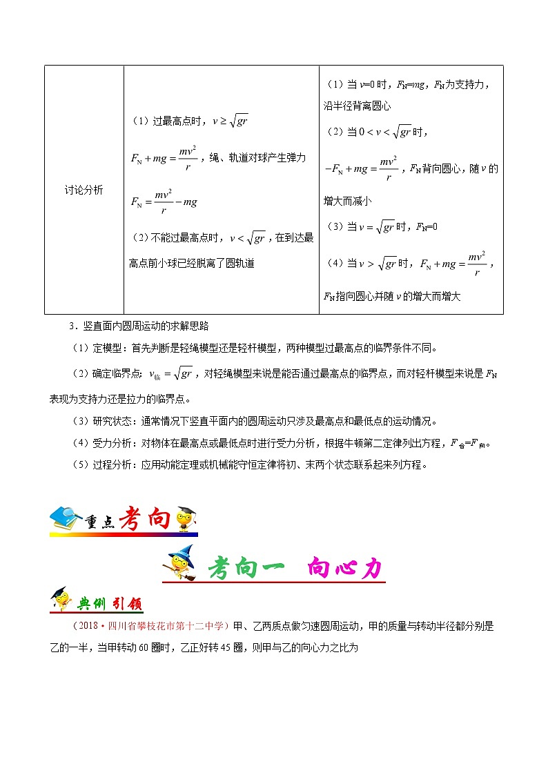 高考物理考点一遍过 考点18 向心加速度与向心力第3页