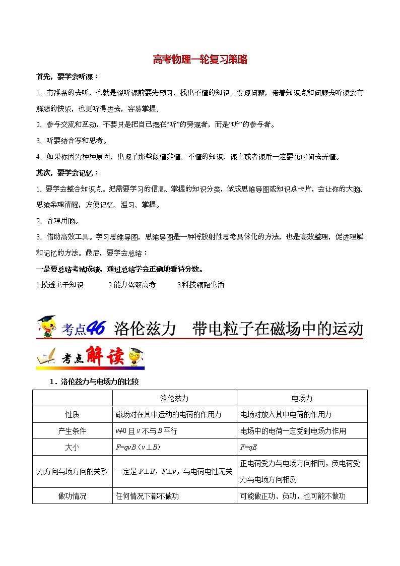 高考物理考点一遍过 考点46 洛伦兹力  带电粒子在磁场中的运动 试卷01