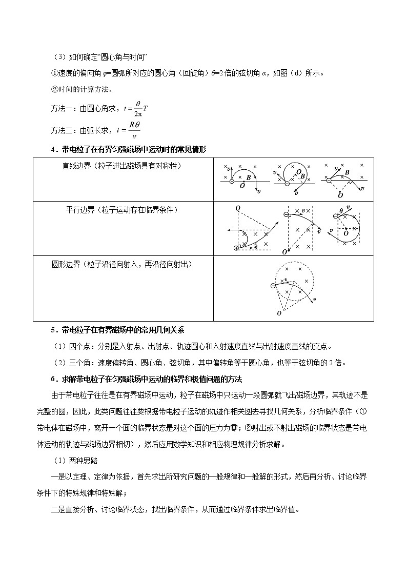 高考物理考点一遍过 考点46 洛伦兹力  带电粒子在磁场中的运动 试卷03