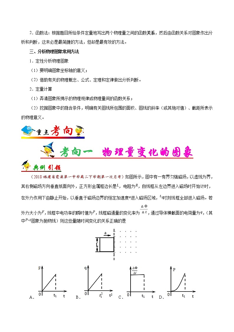 高考物理考点一遍过 考点51 电磁感应图象问题第3页