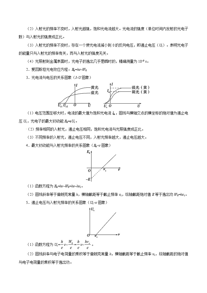高考物理考点一遍过 考点56 波粒二象性  光电效应 试卷02