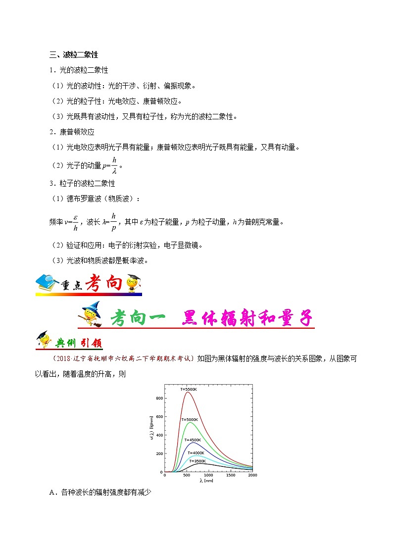 高考物理考点一遍过 考点56 波粒二象性  光电效应 试卷03