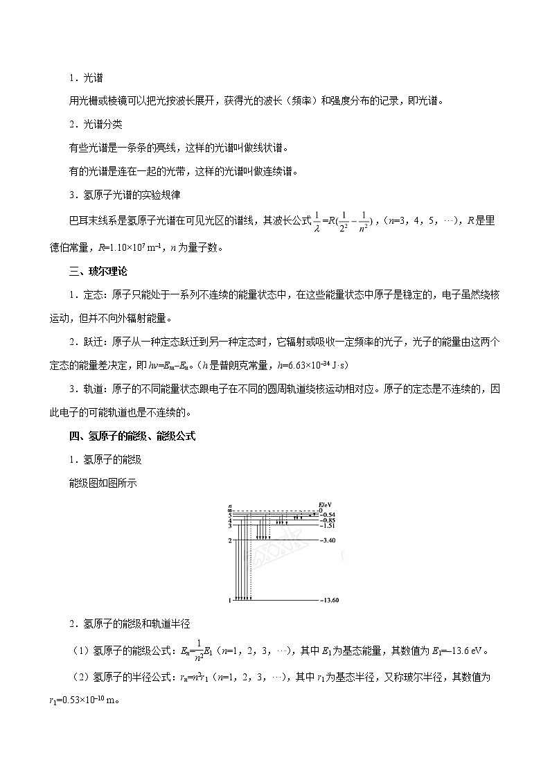 高考物理考点一遍过 考点57 原子结构  氢原子光谱 试卷02