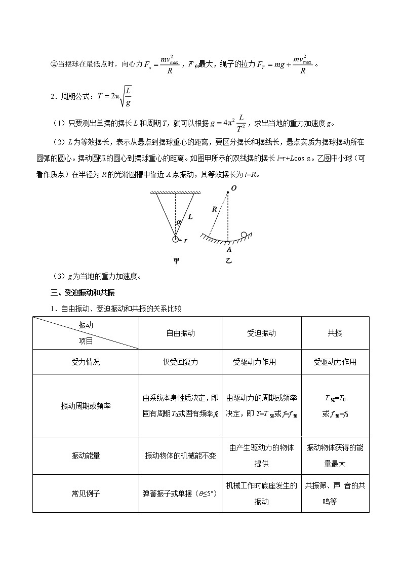 高考物理考点一遍过 考点63 机械振动 试卷03