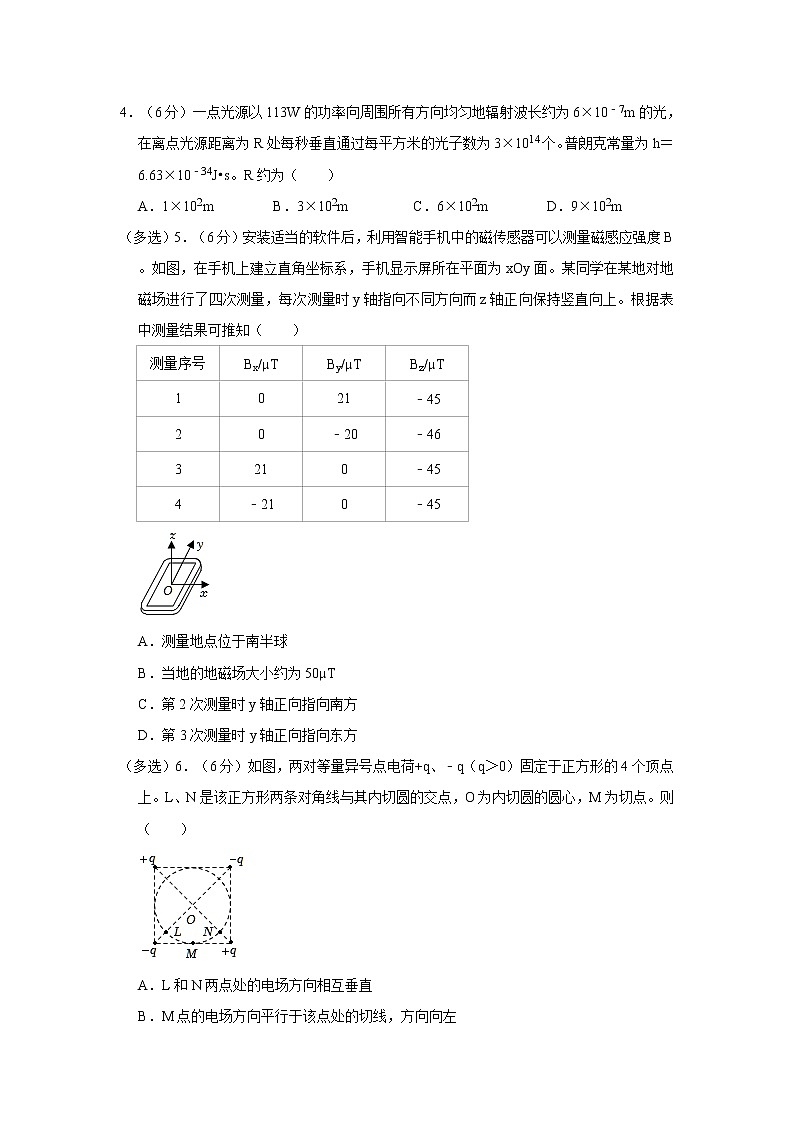 2022年吉林省高考物理试卷（乙卷）（原卷版）02