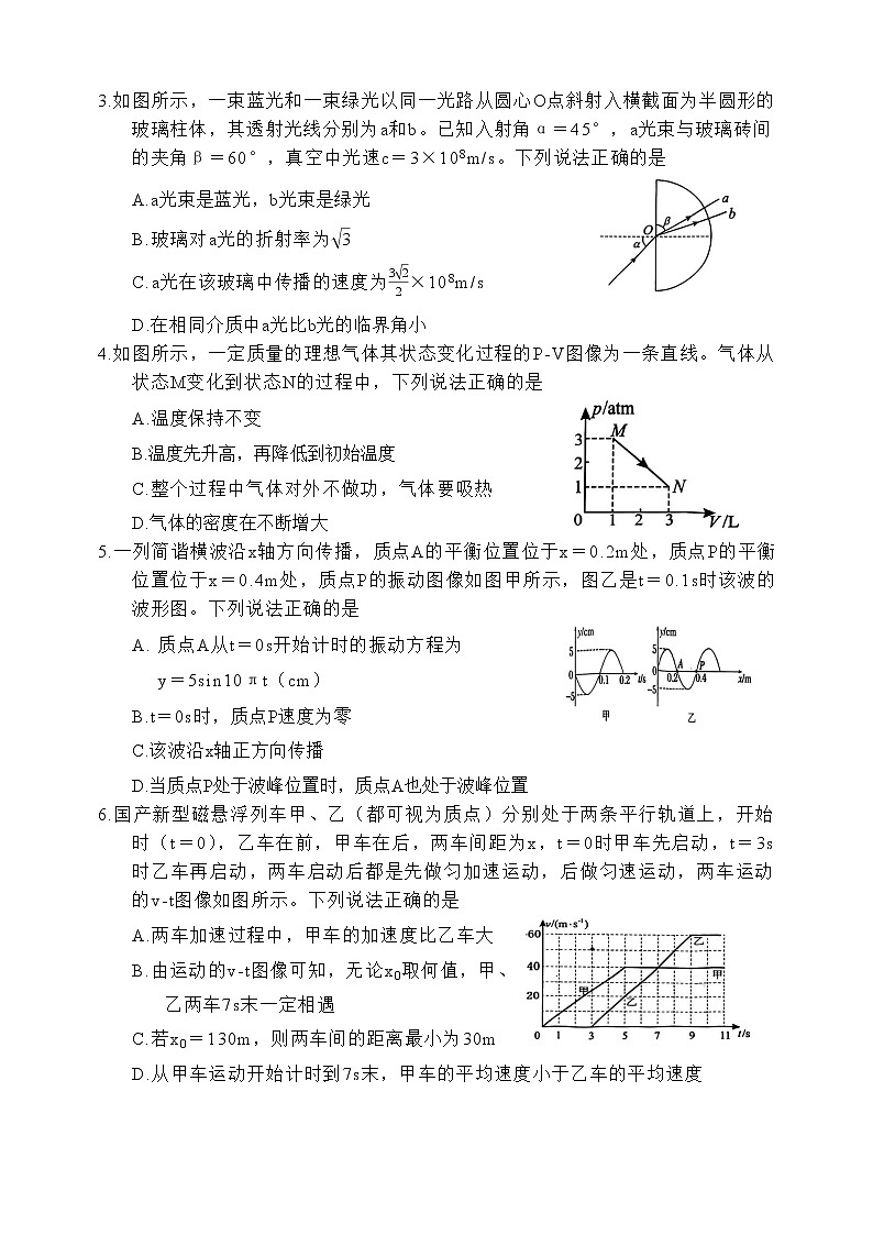 2023届辽宁省抚顺市普通高中第一次模拟考试物理试题第2页
