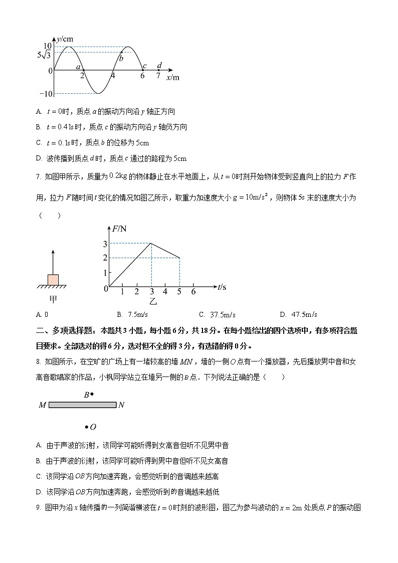 2023河北省高二下学期3月联考物理试题含答案第3页