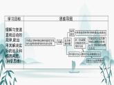 第2章　习题课 匀变速直线运动规律的综合应用课件PPT