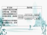 第5章　习题课 用牛顿运动定律解决动力学两类基本问题课件PPT