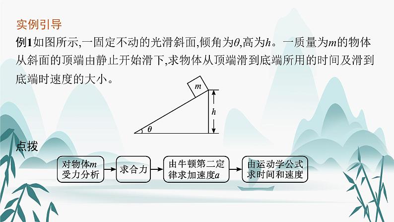 第5章　习题课 用牛顿运动定律解决动力学两类基本问题课件PPT第8页