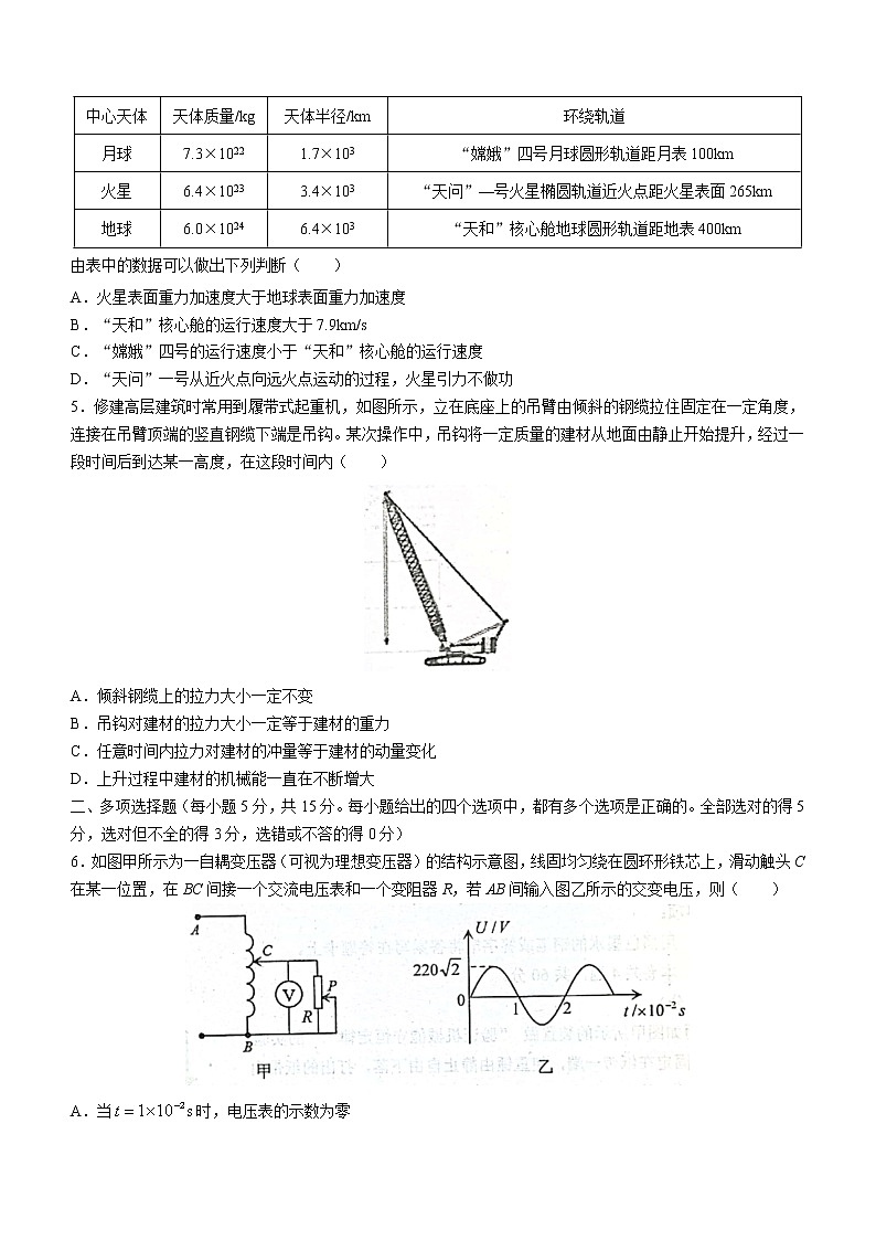 2023天津和平区高三下学期一模考试物理试题含答案02