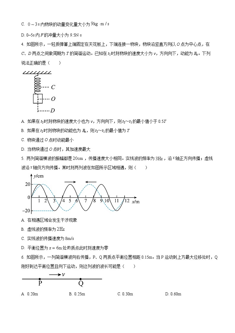 湖北省红安县第一中学2022-2023学年高二下学期3月月考物理试题无答案第2页